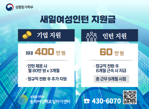 송파센터_새일여성인턴사업 지원금 홍보